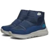 Botas Comemory Foamy “Azul”