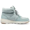 Botas Glacial Ultra “Azul Claro”