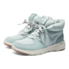 Botas Glacial Ultra “Azul Claro”
