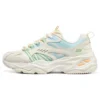 D’ Lites “Creme Menta Azul”