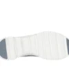Glide-Step – Persistência Glide-Step – Persistência