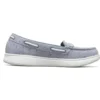 Glide Ultra Azul-claro