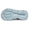Max Cushioning “Azul”