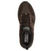 Relaxed Fit Waterproof: Oak Canyon – Rydell