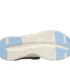 Sandália Glide-Step Altus – Sleek Motion Sandália Glide-Step Altus – Sleek Motion