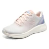 Sapatos Skech-Lite Pro “Branco Roxo Rosa”