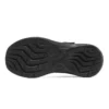 Seletores “Core Black”