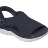 Skechers Slip-ins: Summits – Evolução Suave