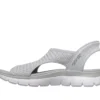 Skechers Slip-ins: Summits – Evolução Suave Skechers Slip-ins: Summits – Evolução Suave