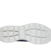 Skechers Slip-ins: Summits – Gama Alta