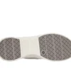 Skechers Slip-ins Work Antiderrapantes: Glide-Step Pro – Edrura