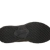 Skechers Slip-ins Work Antiderrapantes: Skech-Air Ventura – Ravek