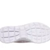 Summits Contour Foam – Ajuste Confortável Summits Contour Foam – Ajuste Confortável